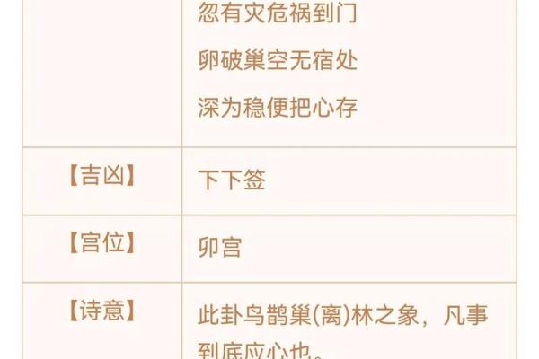 文昌灵签36