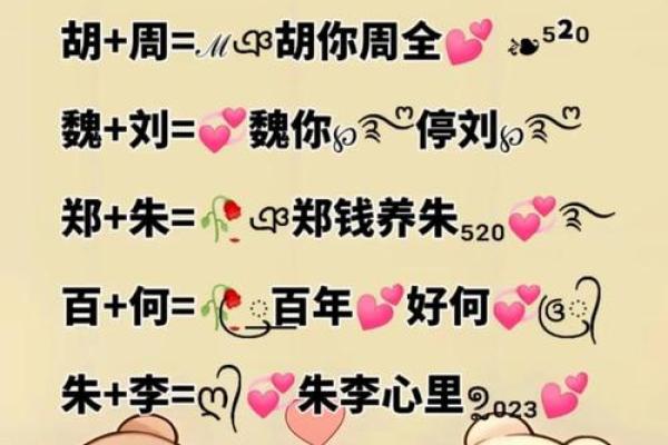 9姓名配对 姓名配对免费？