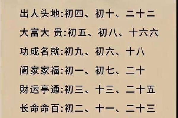 童子命出生日期 , 八字里的童子命是什么意思