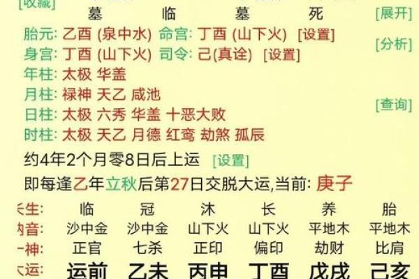 八字婚年