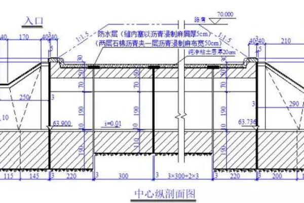 涵洞八字墙计算公式