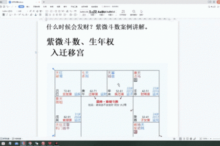 紫薇斗数看生孩子契机