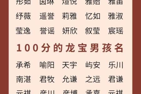 2019年3月22号辰时出生的男孩应该起什么样的名字姓名