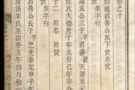 滕氏家族的字辈排行和家谱记载-姓名学-华易网姓名