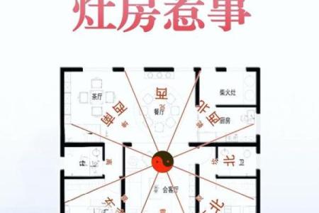 东四宅离大门最佳方位图解，东四宅大门最好方位？
