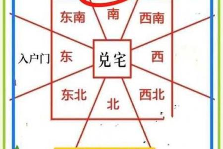 怎样看坟墓风水好不好