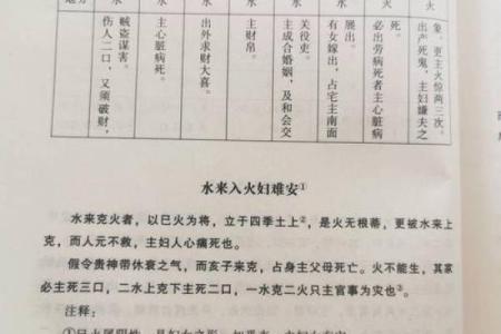六壬金口诀如何看风水
