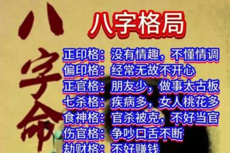 八字格局中上什么意思