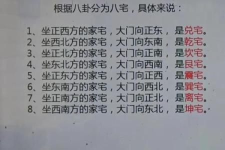 什么风水的房子会火灾