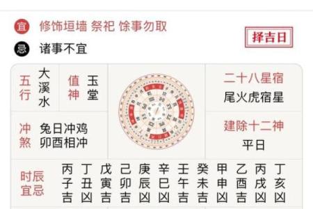今日黄历，宜忌福凶