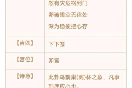 文昌灵签36