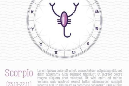 双鱼狮子配对指数