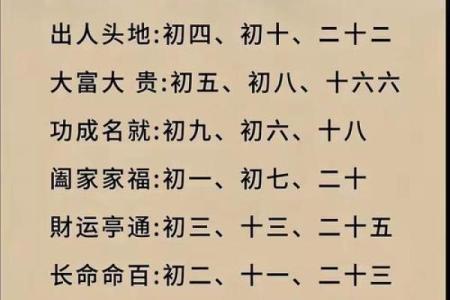 童子命出生日期 , 八字里的童子命是什么意思