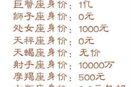 十二星座谁是老大女生 十二星座谁是老大前十名