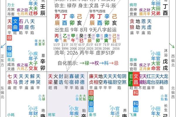 八字命理：什么人适合学玄学