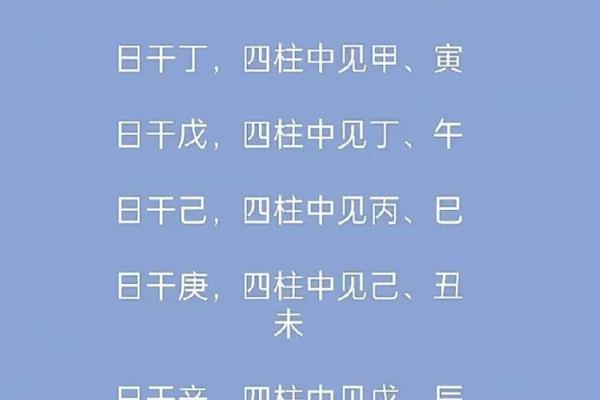 八字命理测试分析