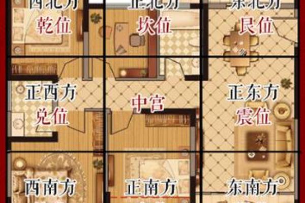 购买房子怎么看风水