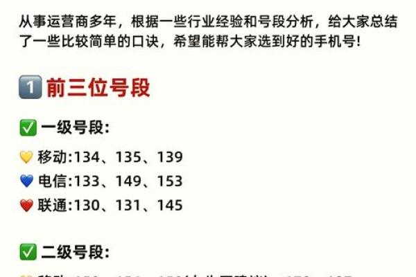 手机号与姓名配对表 手机号对应姓名？