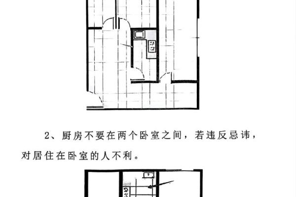 厨房内是厕所风水化解风水大忌