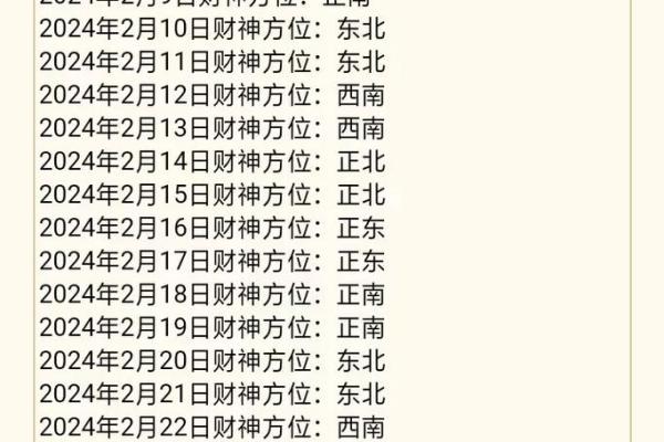 2024年11月12日打麻将赢钱方位查询 哪个方向手气佳
