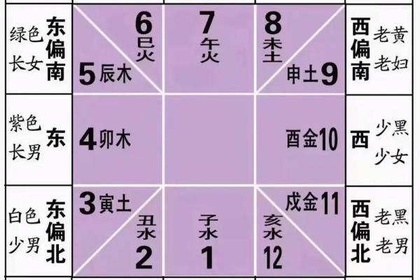 很多有钱人家都不敢忽视的买房子选房子风水小知识
