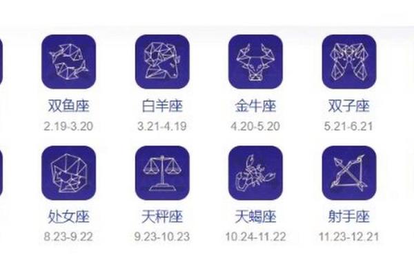 2003年1月20日的星座是什么