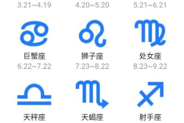 2003年1月20日的星座是什么