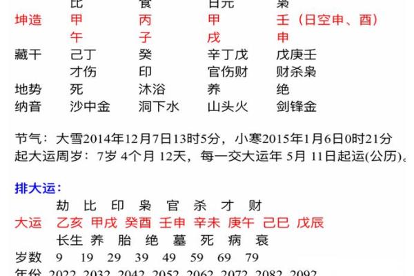 命理八字速断：如何通过八字算命？