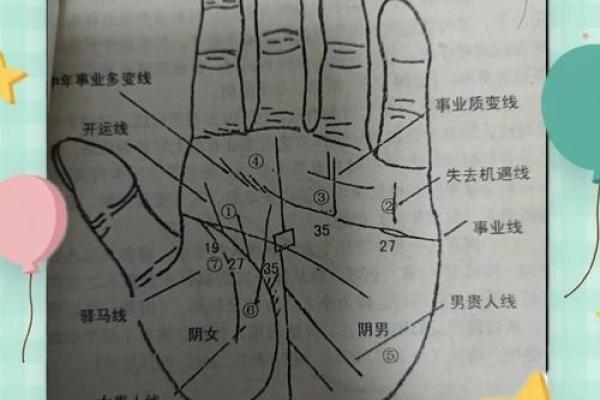 《手相学习百科》：手相健康记号