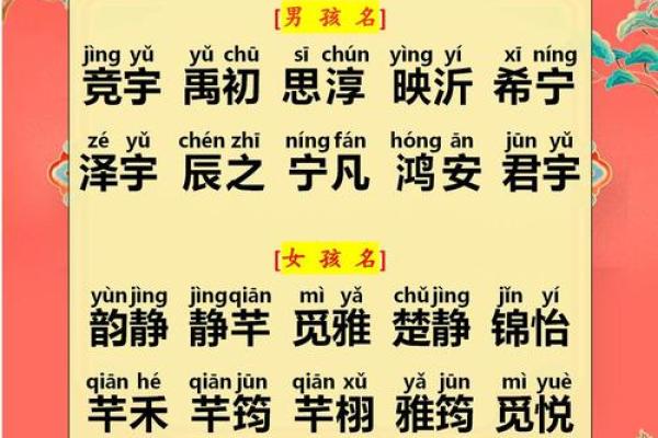 邹姓女孩名字大全-邹姓女孩起名字大全-邹姓名字大全姓名