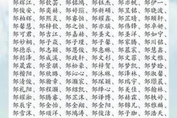 邹姓女孩名字大全-邹姓女孩起名字大全-邹姓名字大全姓名
