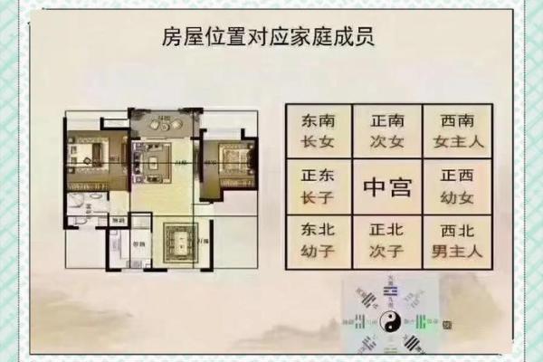 这样的房屋风水造福后代，易出贵人