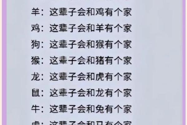 夫妻最好的属相配对