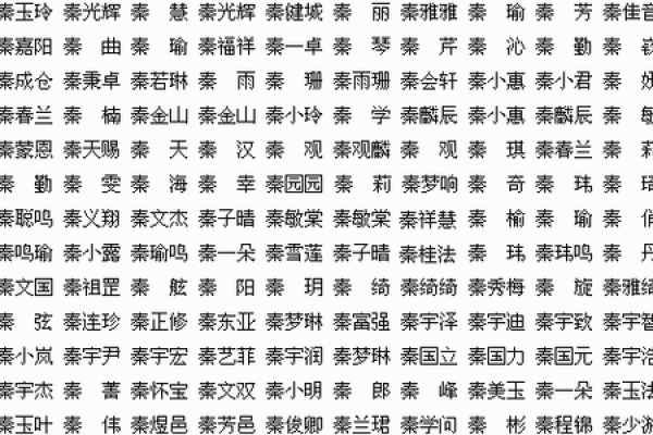 在线起名免费取名测名打分,名典起名网免费测试