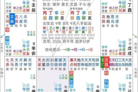八字命理：什么人适合学玄学