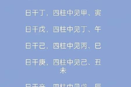 八字命理测试分析
