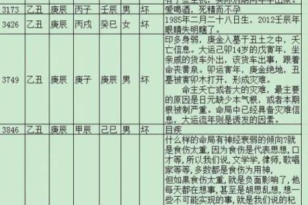 怎样看时间辰时八字？详解时间八字的基础知识！
