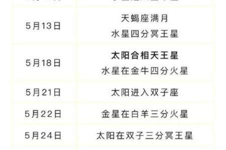 5月15日生日命运，五月十五日是什么星座？