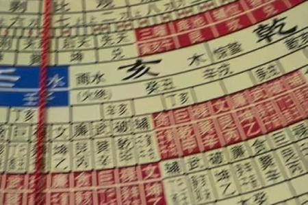如何运用天星风水罗盘提升住宅风水