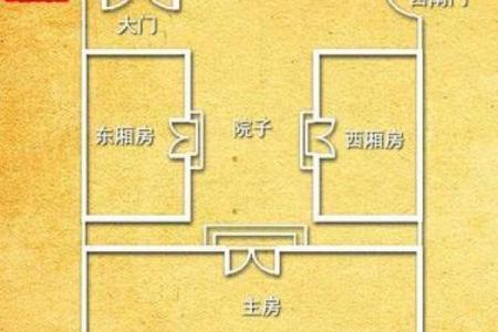 农村房屋风水_农村盖房子更好盖几米对房主好