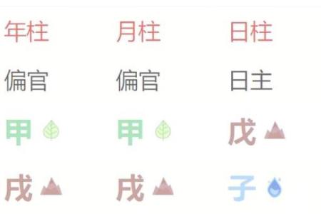 克夫难免？女命姻缘难成的八字格局