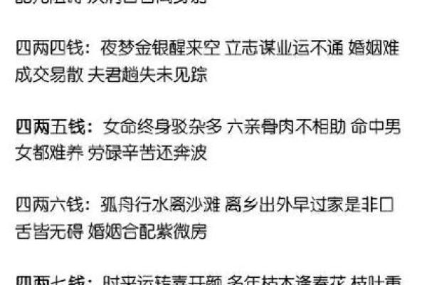 称骨算命两女命婚姻