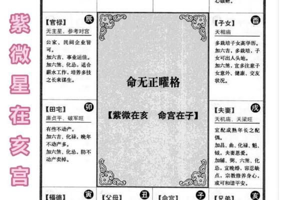紫薇斗数看成婚时间