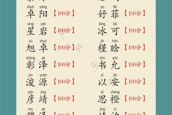6月份出生的属蛇男孩应该取什么名字姓名