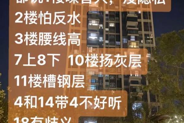 小区风水禁忌_房子一头大一头小能住吗