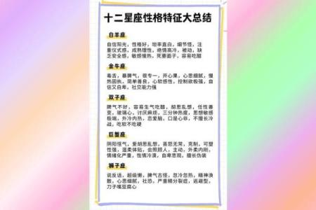星座是按出生那年的日期确定的吗