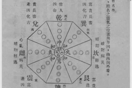 姓杨的名人-名人大全-姓名学-华易算命网姓名