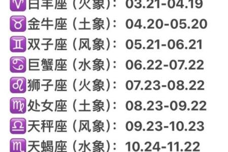 12月24日是什么星座
