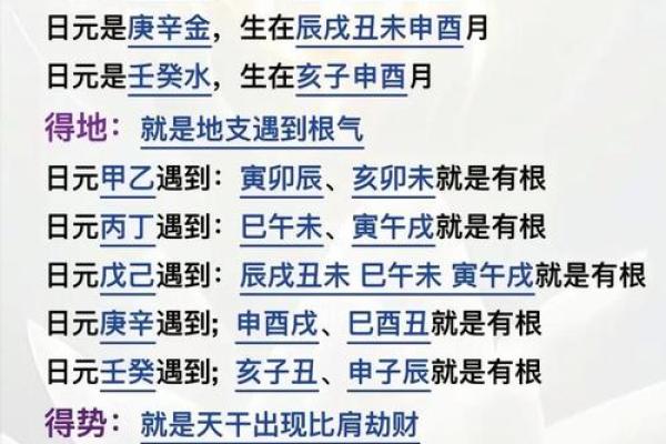 八字月支日支相冲