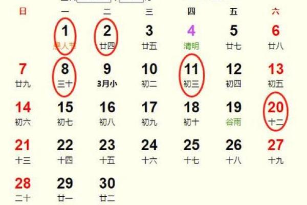 2024年正月二十二黄历宜忌查询，是黄道吉日吗？